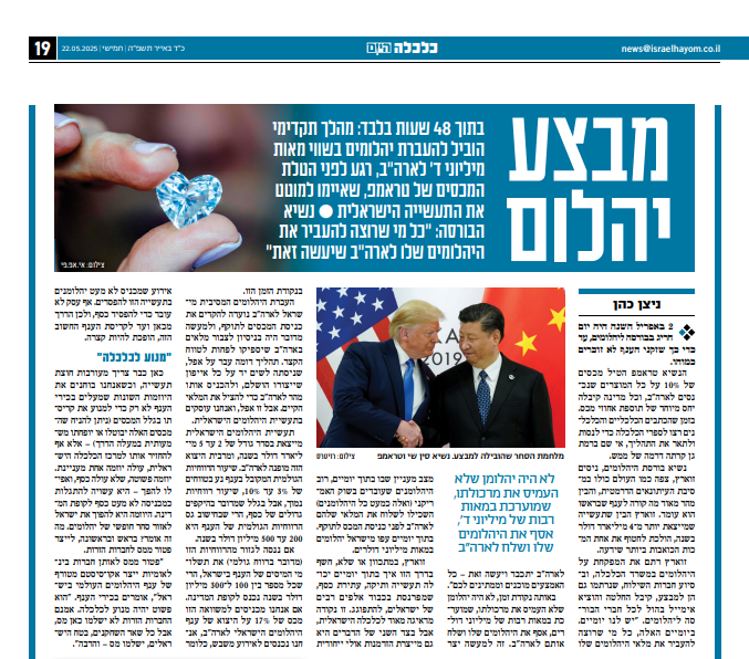 עכשיו בישראל היום