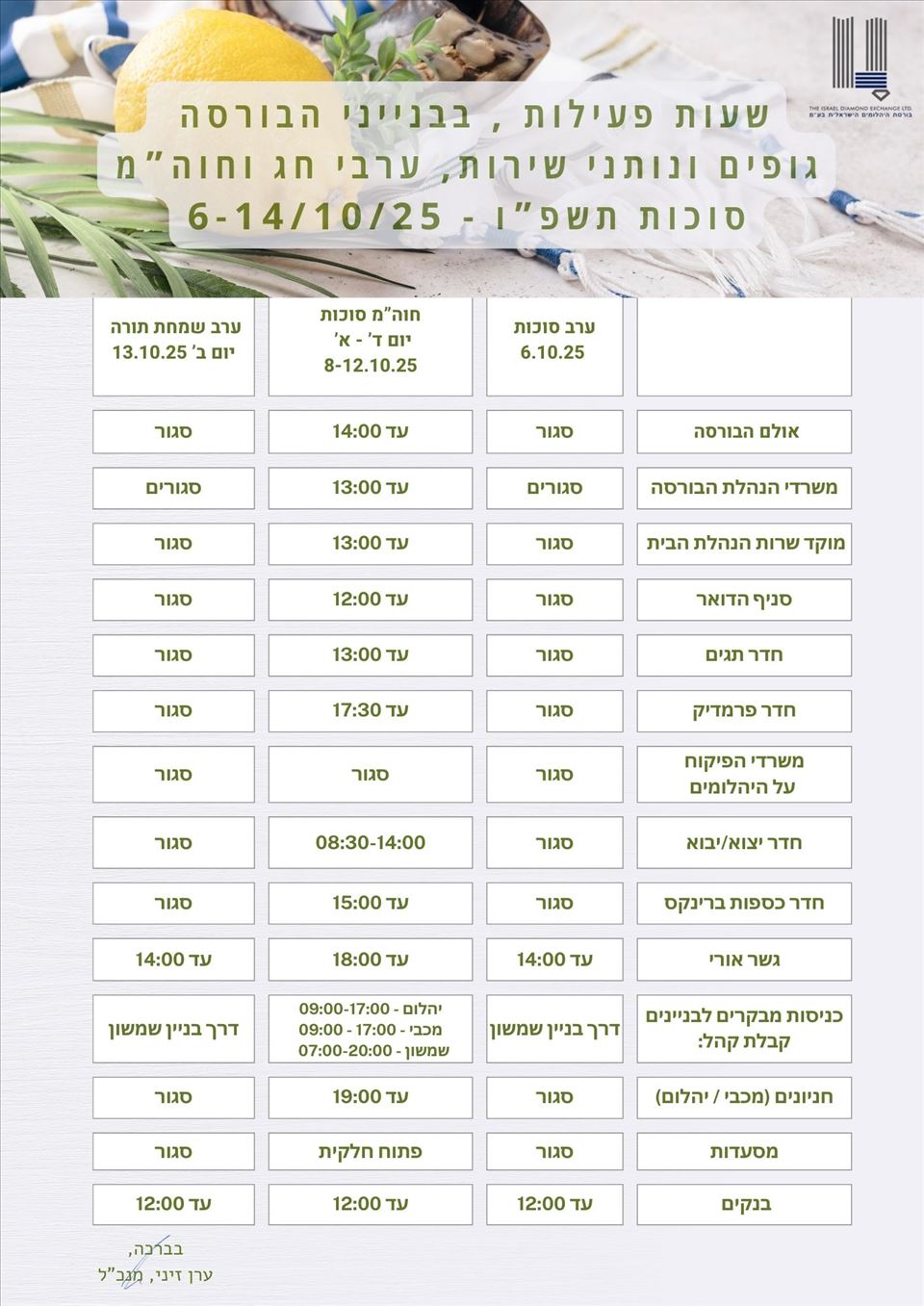 שעות פעילות ערבי חג וחוה"מ סוכות 