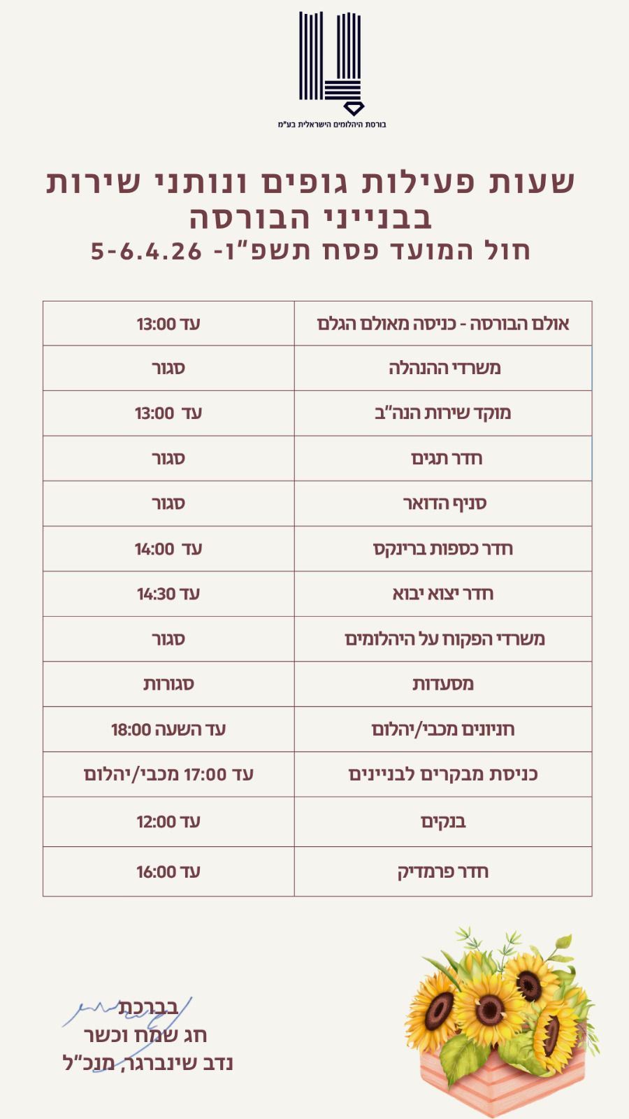 שעות פעילות הבורסה במהלך חול המועד פסח