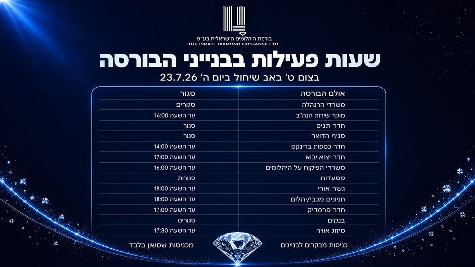 שעות פעילות בבנייני הבורסה בצום ט' באב ביום ה' 23.7.26