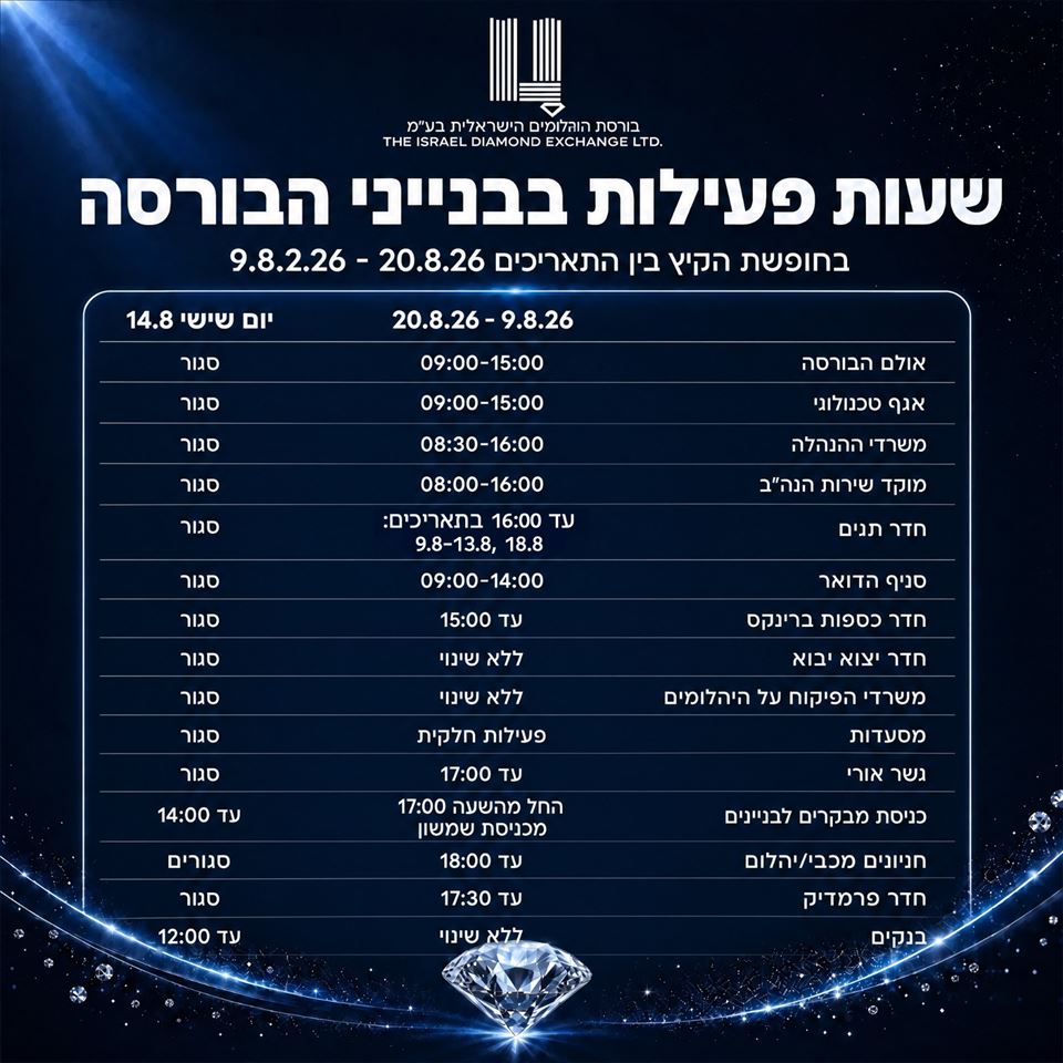 שעות הפעילות בבנייני הבורסה במהלך חופשת הקיץ