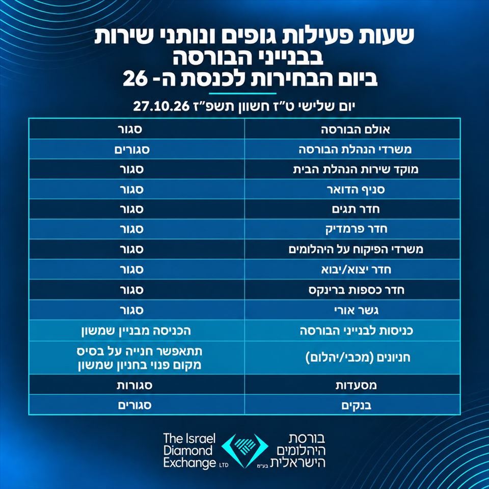 שעות פעילות גופים ונותני שירות בבנייני הבורסה ביום הבחירות לכנסת ה-26